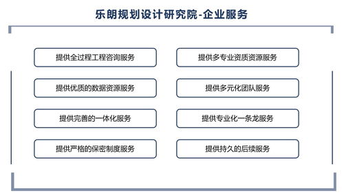 吐鲁番写可行性报告的公司 项目报告